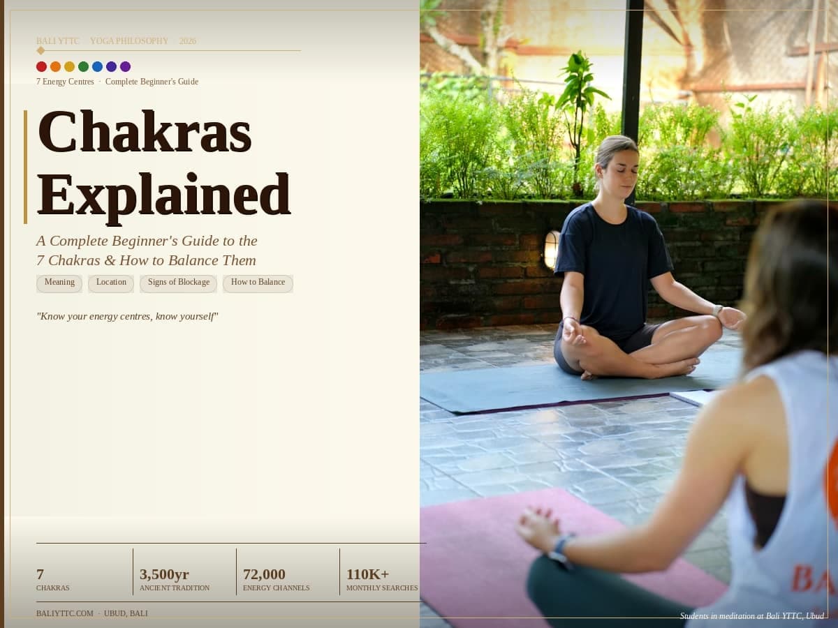 What Are Chakras? The Clear Explanation